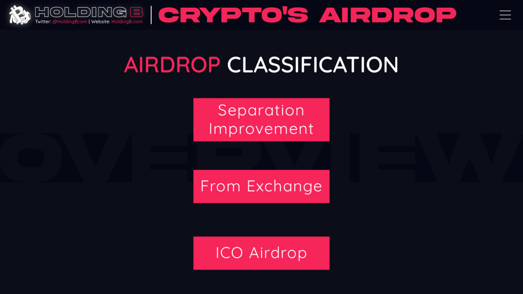 Airdrop Classification