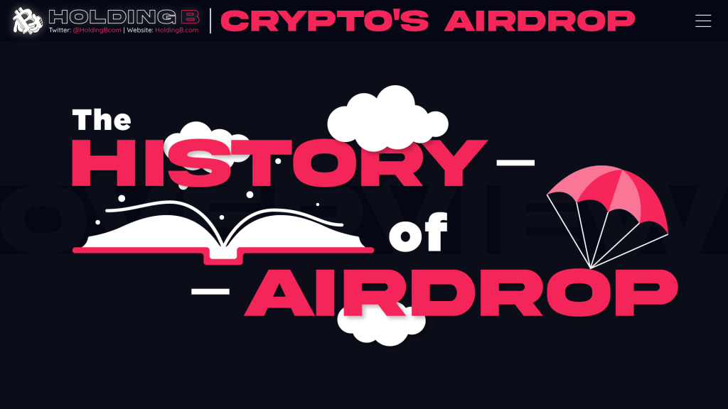 History Of Airdrop