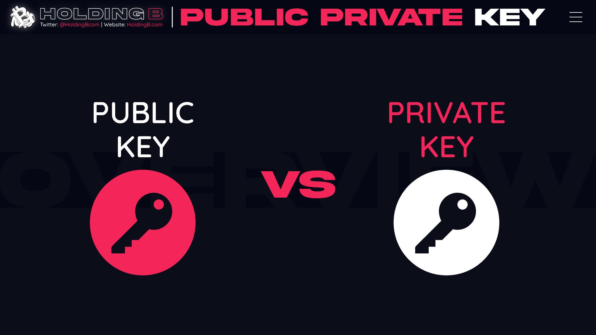 PUBLIC AND PRIVATE KEYS – 1 INTEGRAL PART OF BITCOIN