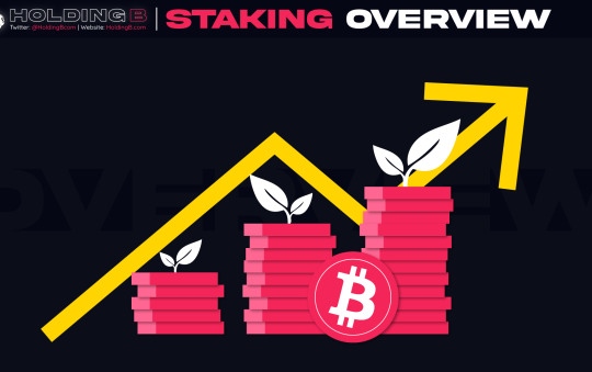 STAKING – 1 OF THE MOST IMPORTANT CONCEPT