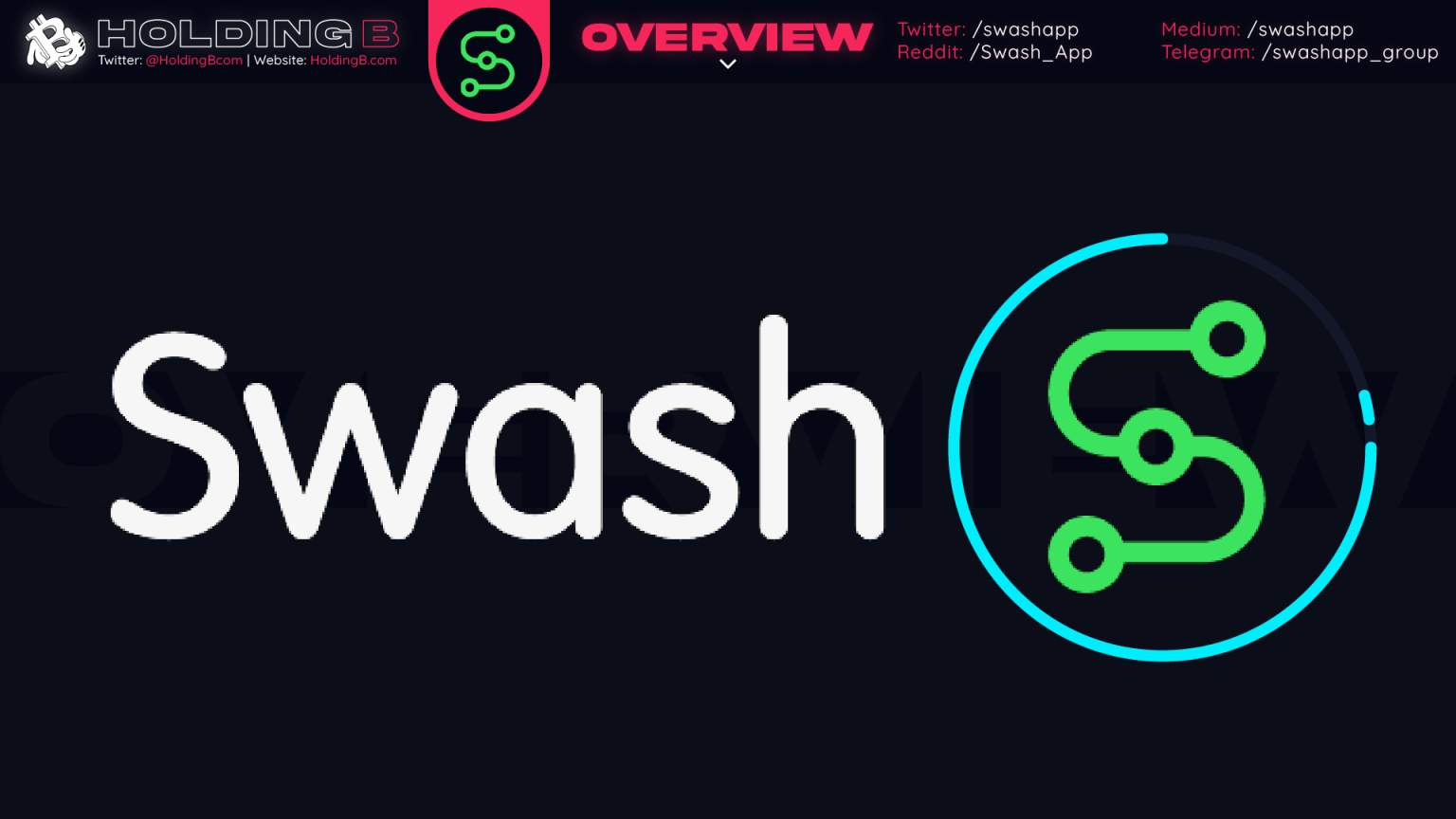 swash token