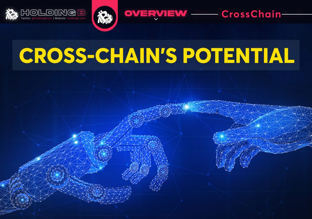 Cross Chains Potential To Propel DeFi Forward