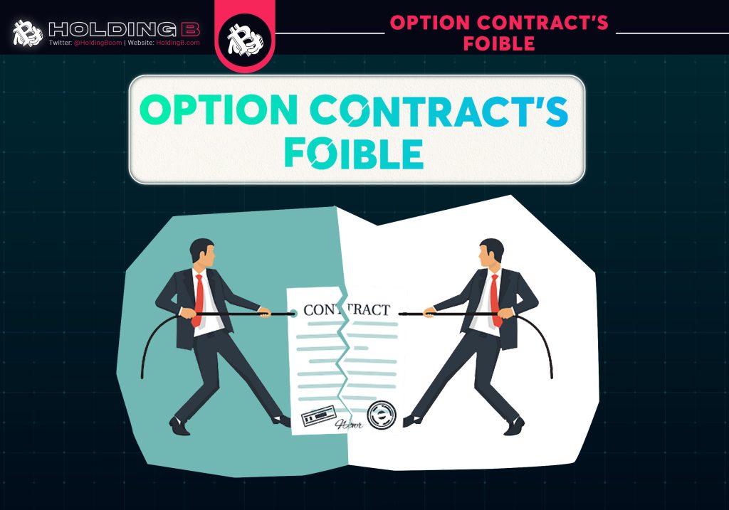 Option Contracts Foible