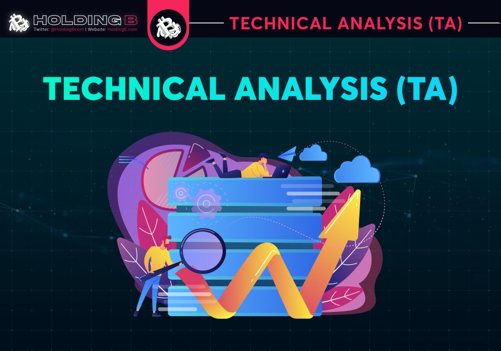 Technical analysis TA