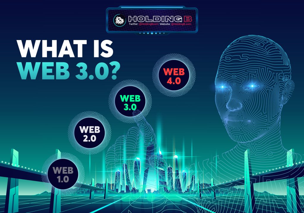 WHAT IS WEB 3 2