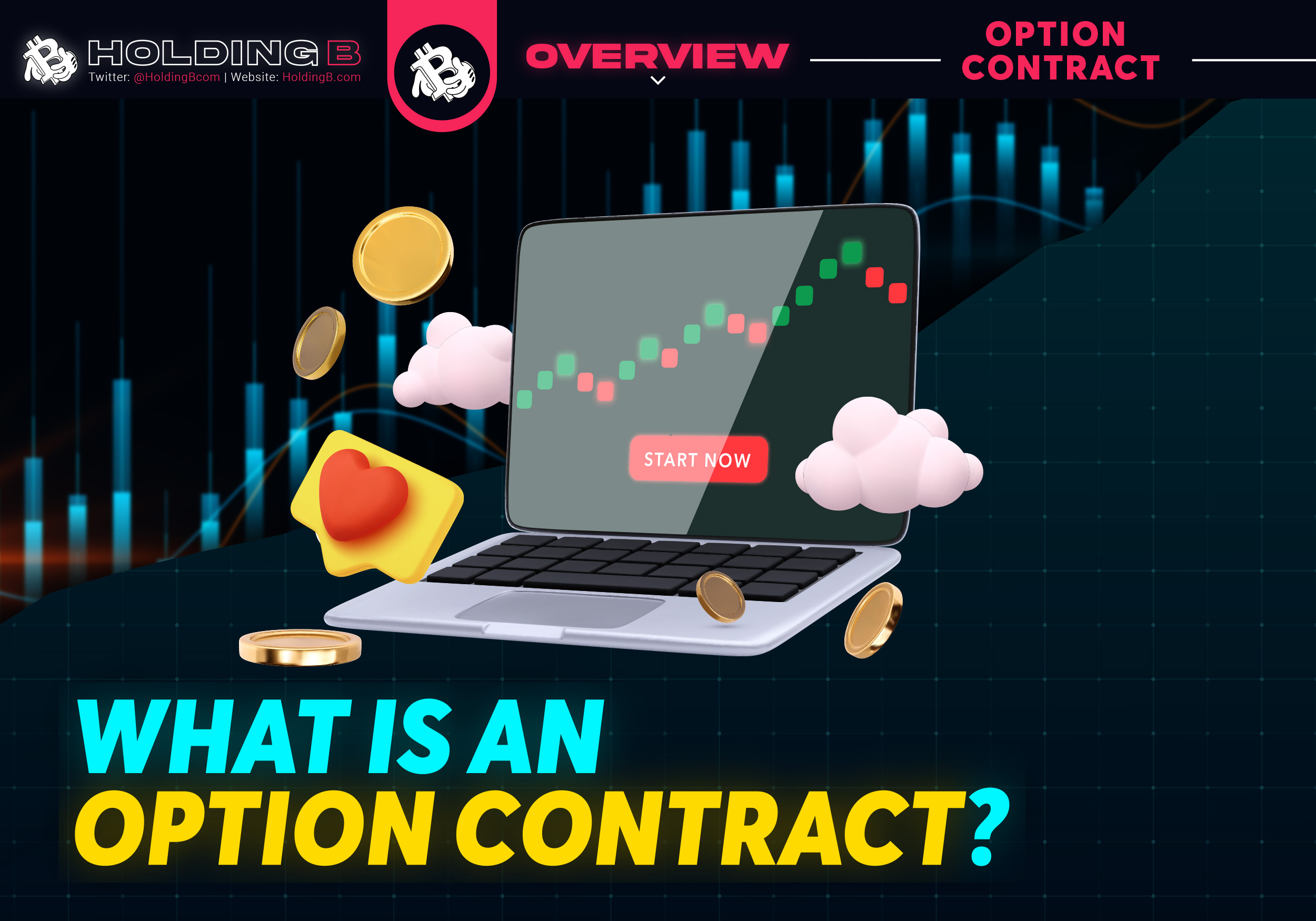 WHAT IS AN OPTION CONTRACT?