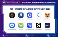 Top 10 most downloaded Crypto apps 2021