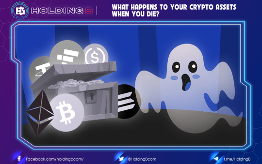 What Happens to Your Crypto Assets When You Die?