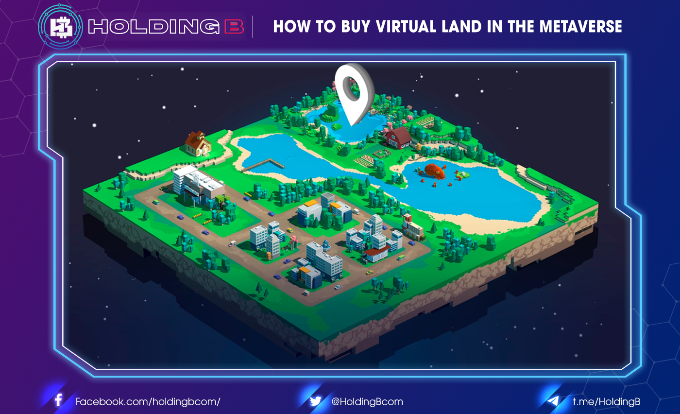 How to Buy Virtual Land in the Metaverse