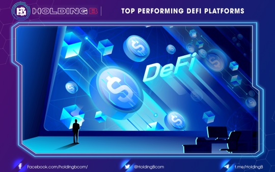 Top Performing DEFI Platforms