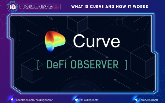 What Is CURVE And How It Works