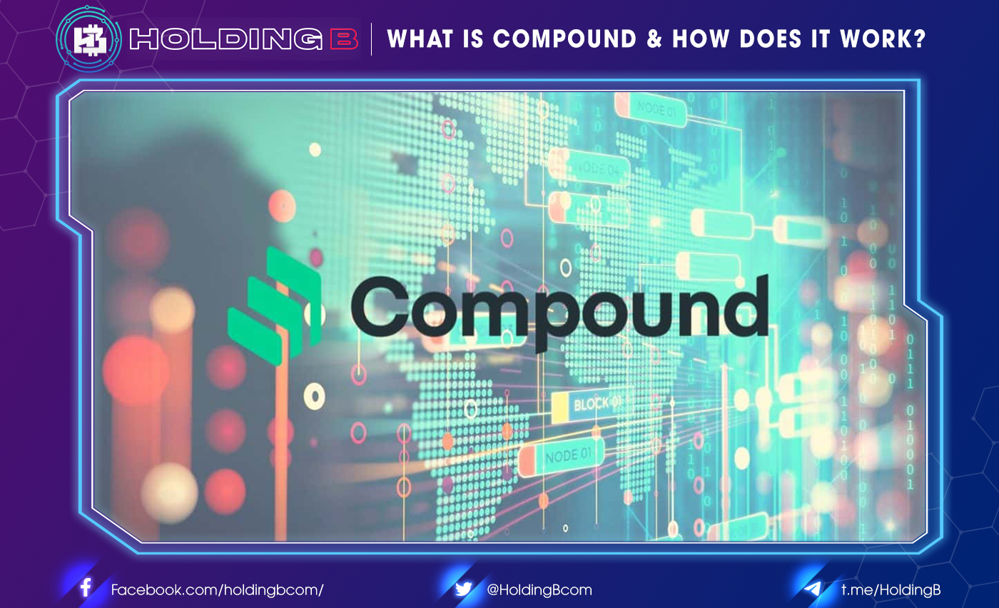What Is Compound And How Does It Works?