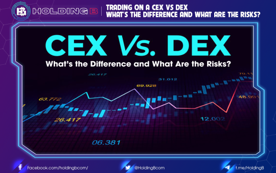Trading on a CEX vs DEX What’s the Difference and What Are the Risks?