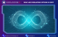 What are Everlasting Options in DeFi?