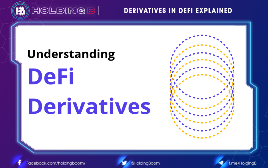 Derivatives in DeFi Explained