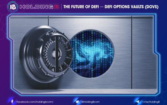 The Future of DeFi – DeFi Options Vaults (DOVs)