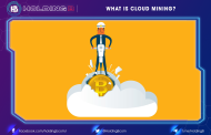 What Is Cloud Mining?