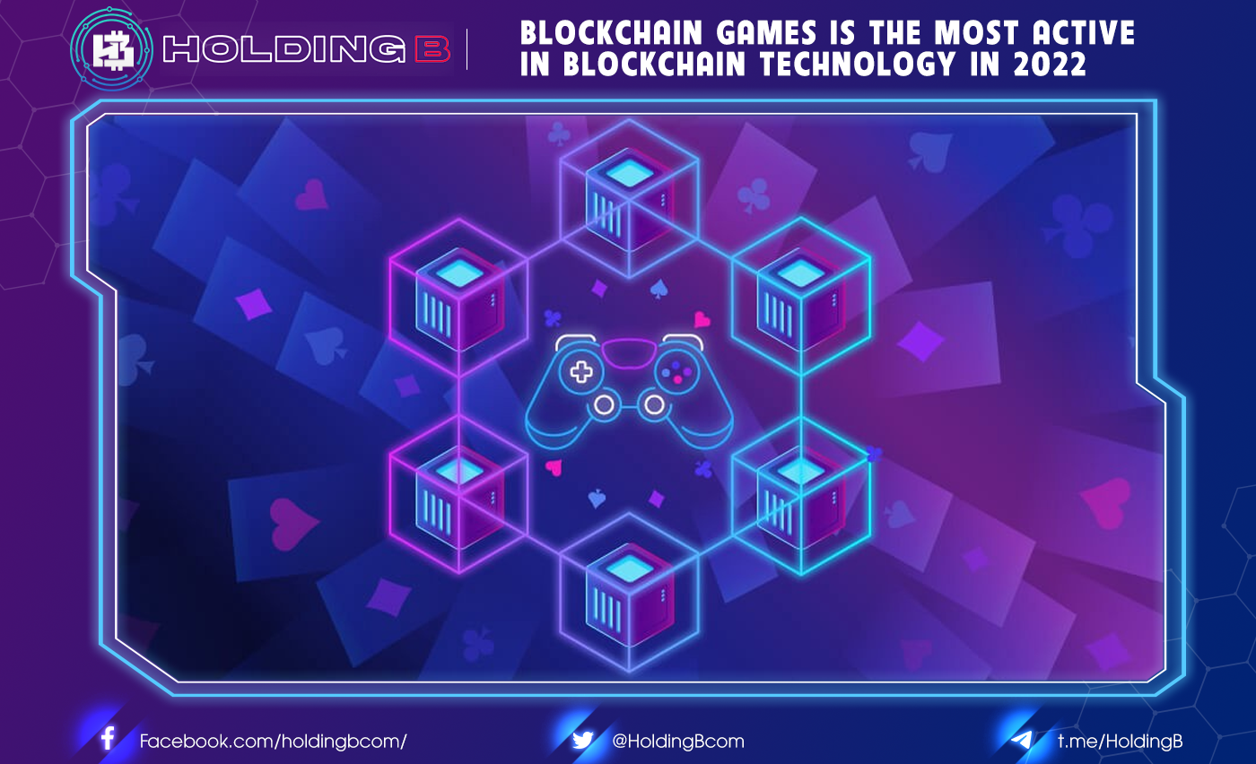 Blockchain Games is the most active in blockchain technology in 2022