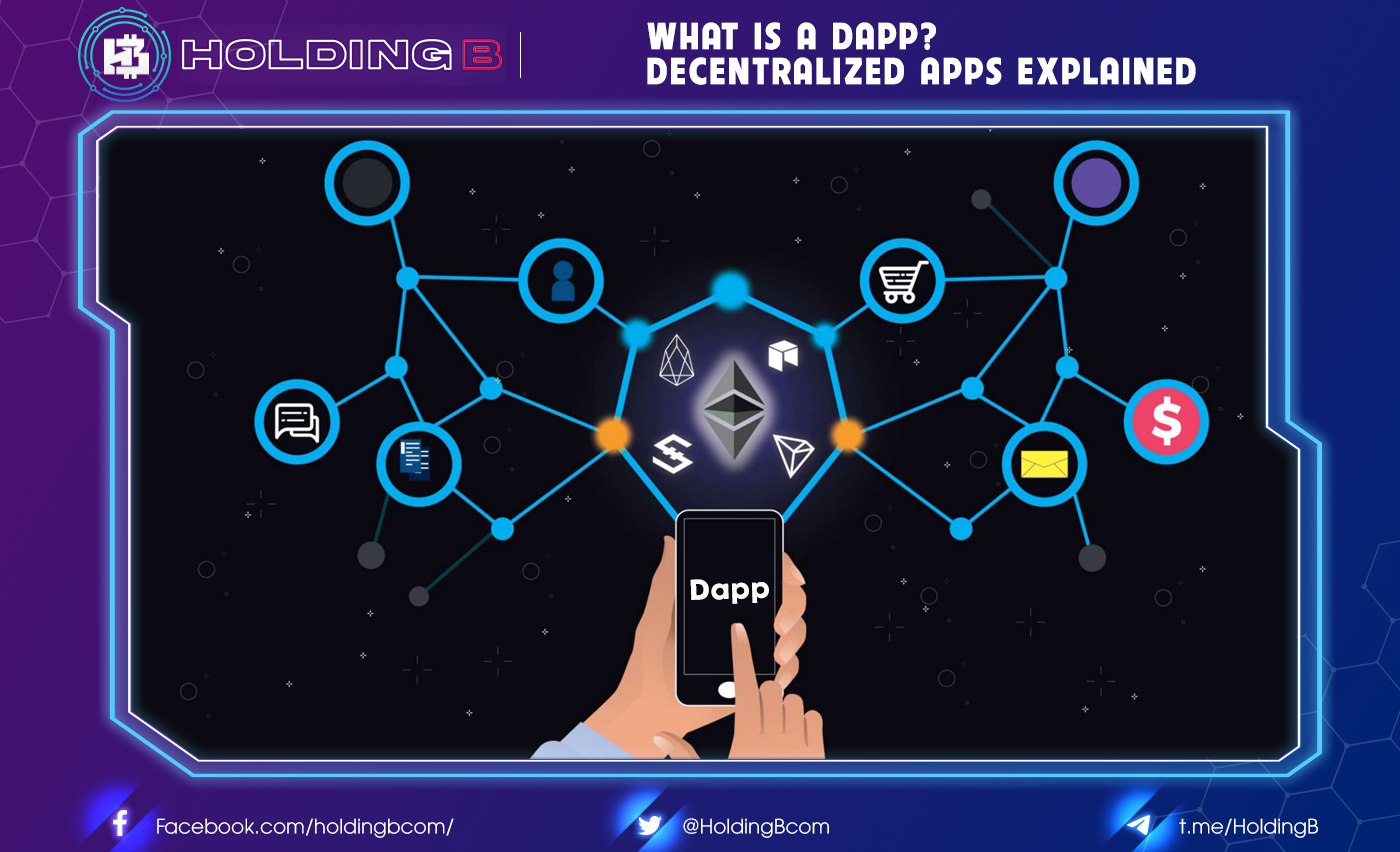 What Is a Dapp? Decentralized Apps Explained