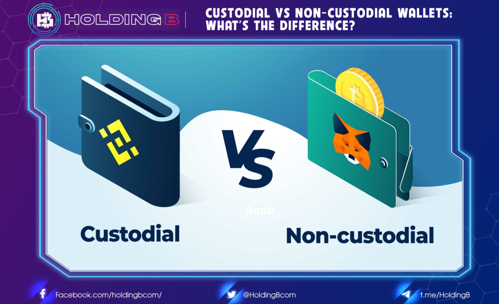 Custodial Vs Non-Custodial Wallets: What's The Difference? | HoldingB.com