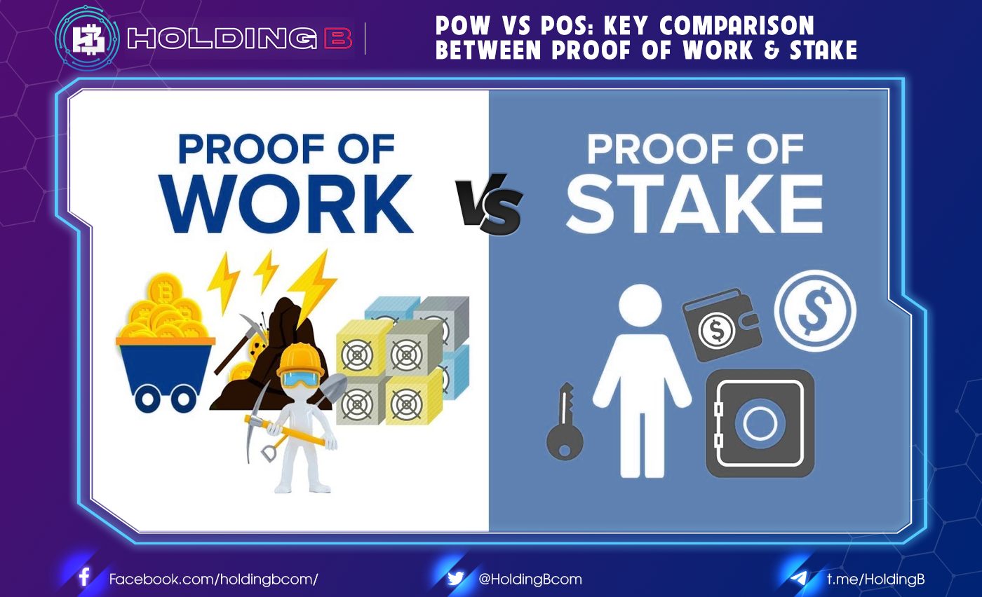 PoW vs PoS: Key Comparison Between Proof of Work & Stake