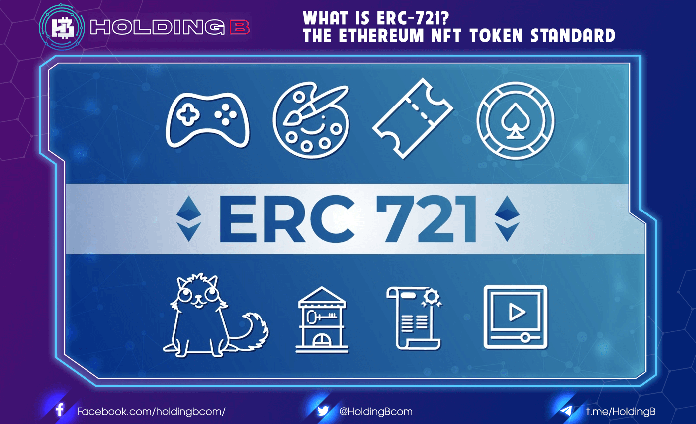 What is ERC-721? The Ethereum NFT Token Standard
