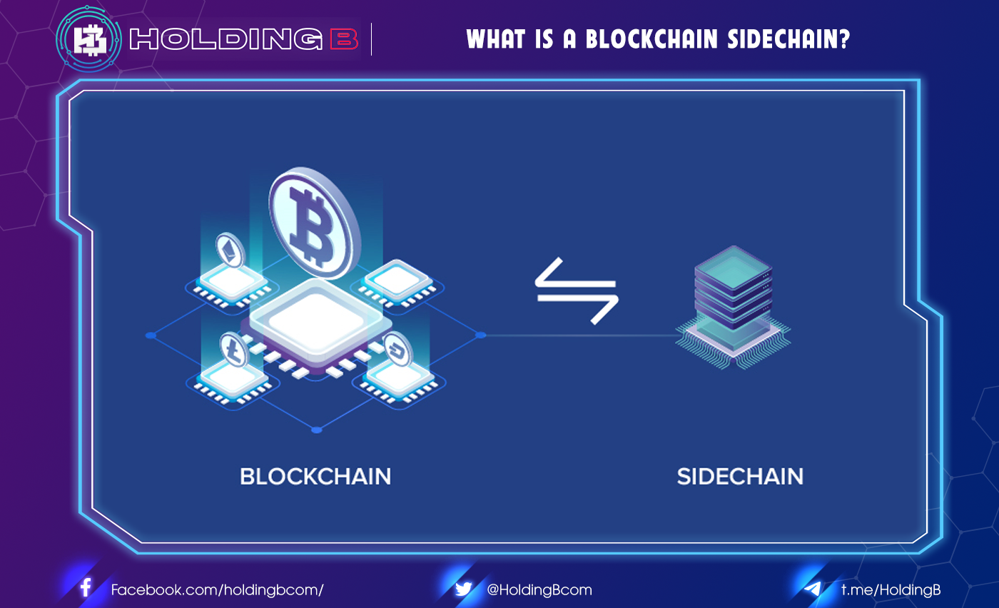 What Is A Blockchain Sidechain?