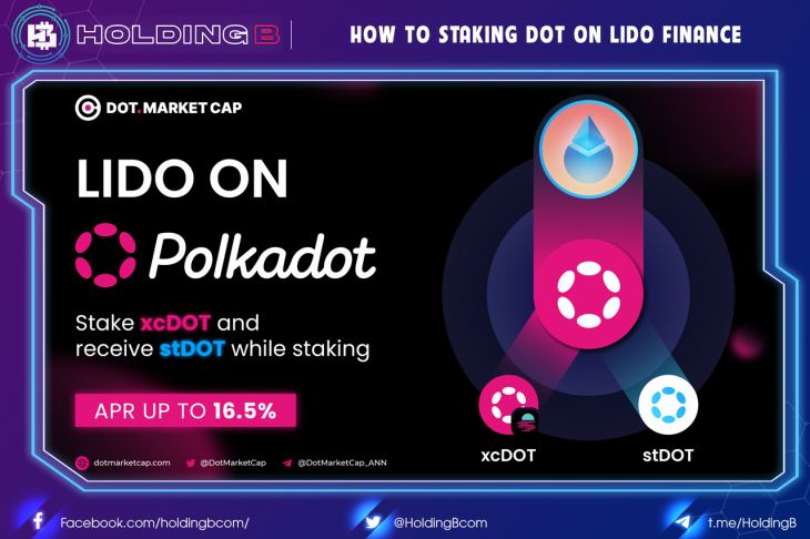How to staking DOT on Lido Finance