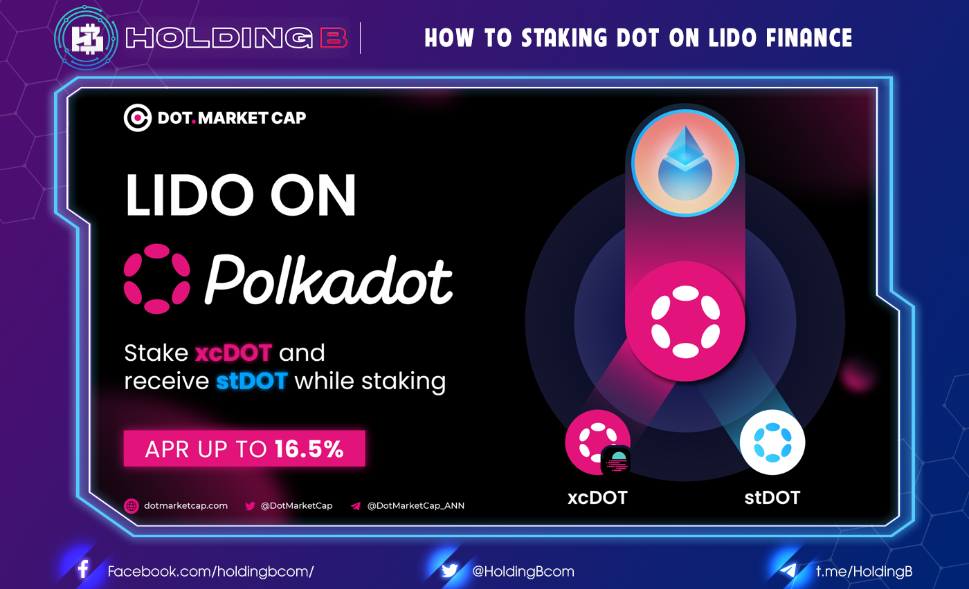 How to staking DOT on Lido Finance