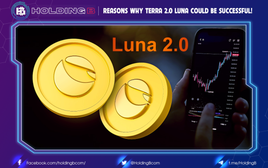 Reasons Why Terra 2.0 LUNA Could Be Successful !